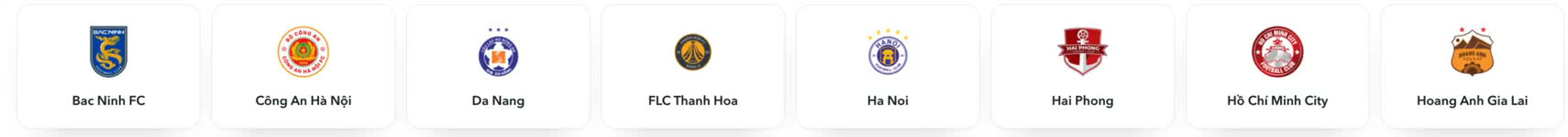 Cuadrícula de escudos de los clubes de la V.League 1 de Vietnam, un ejemplo de liga menos habitual dentro de Otros países