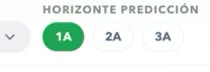 Selector de horizonte de predicción 1A 2A 3A